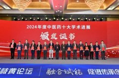 选2024世界保守西医药大会标记性科技典型案例；
