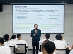 2年度敷尔佳线%的增加